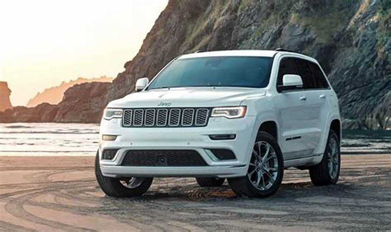 Jeep Grand Cherokee Factory Order Time 2024