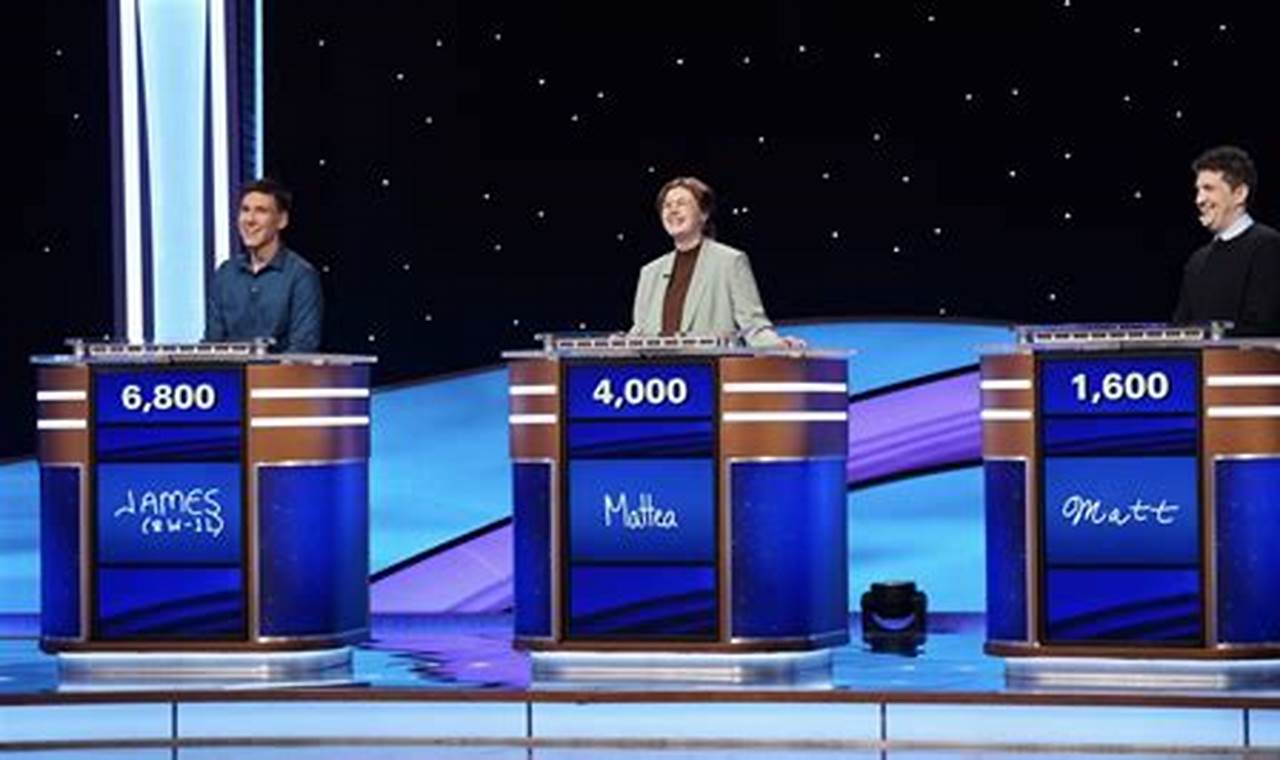 Jeopardy Tournament May 2024