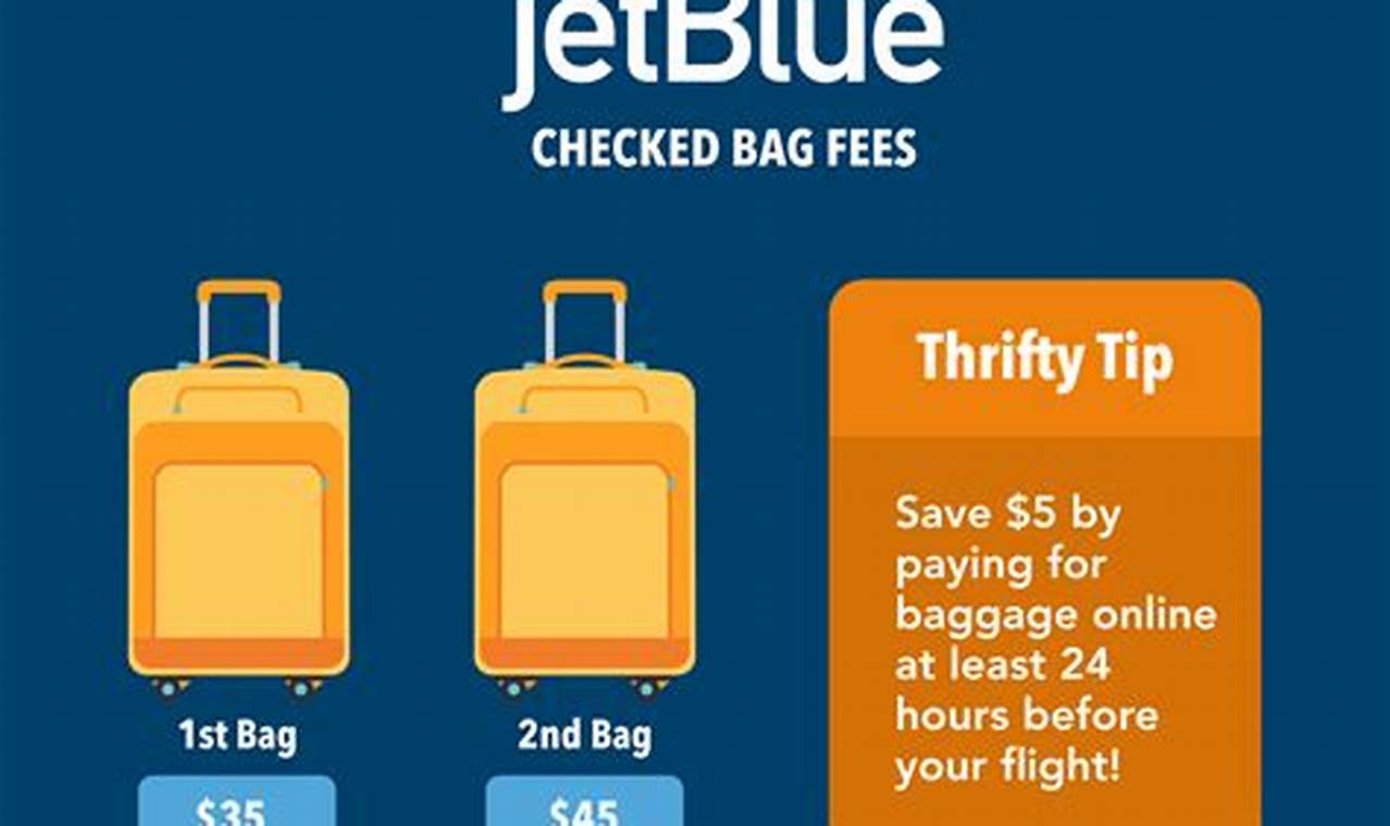 Jetblue Baggage Fees 2024