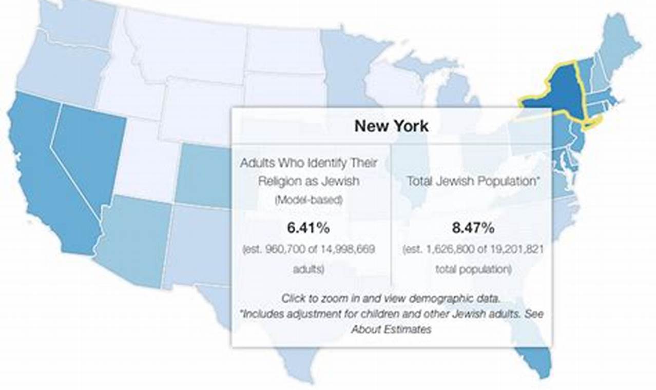 Jewish Population By State 2024
