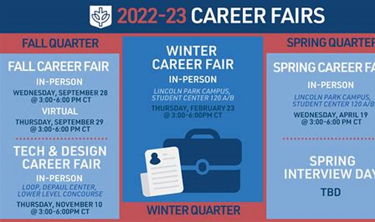 Job Fair - El Paso 2024