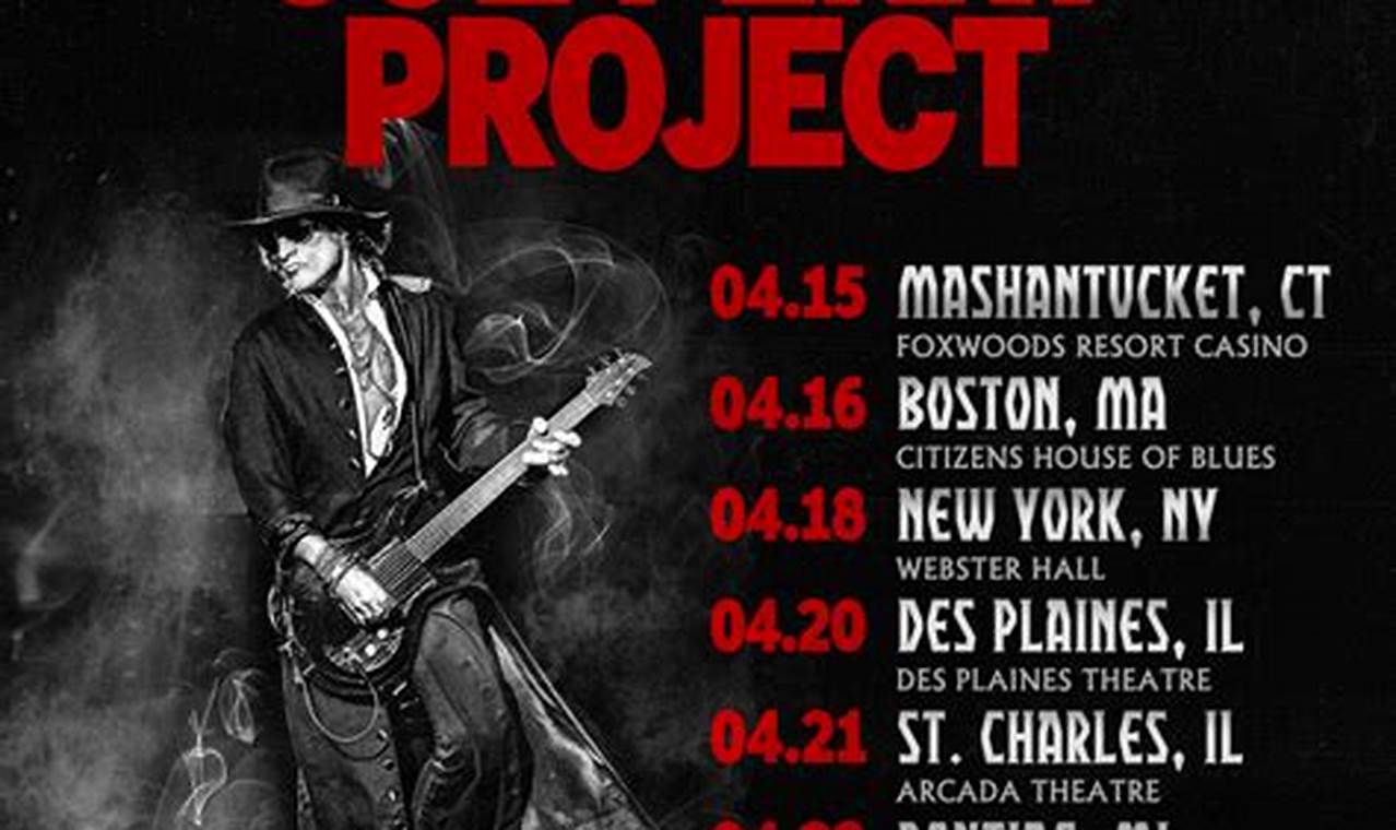 Joe Perry Project Setlist 2024