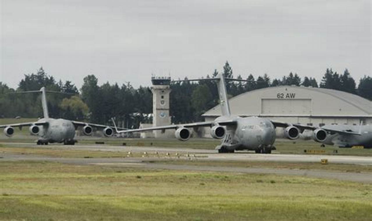 Joint Base Lewis Mcchord Air Show 2024