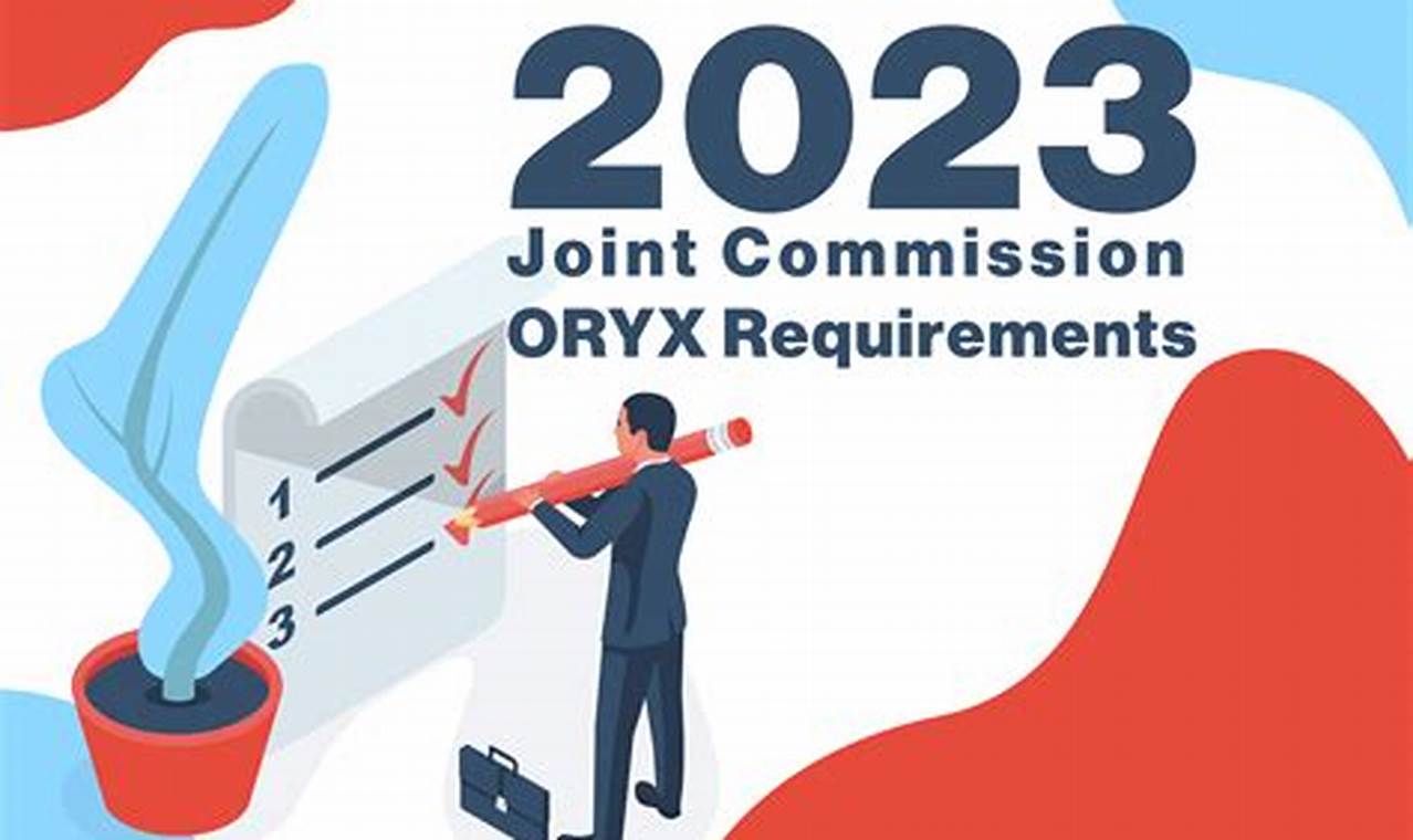 Joint Commission Specifications 2024