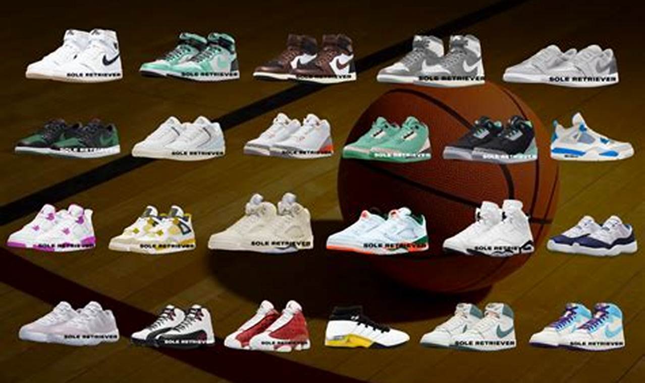 Jordan 2024 Release Calendar