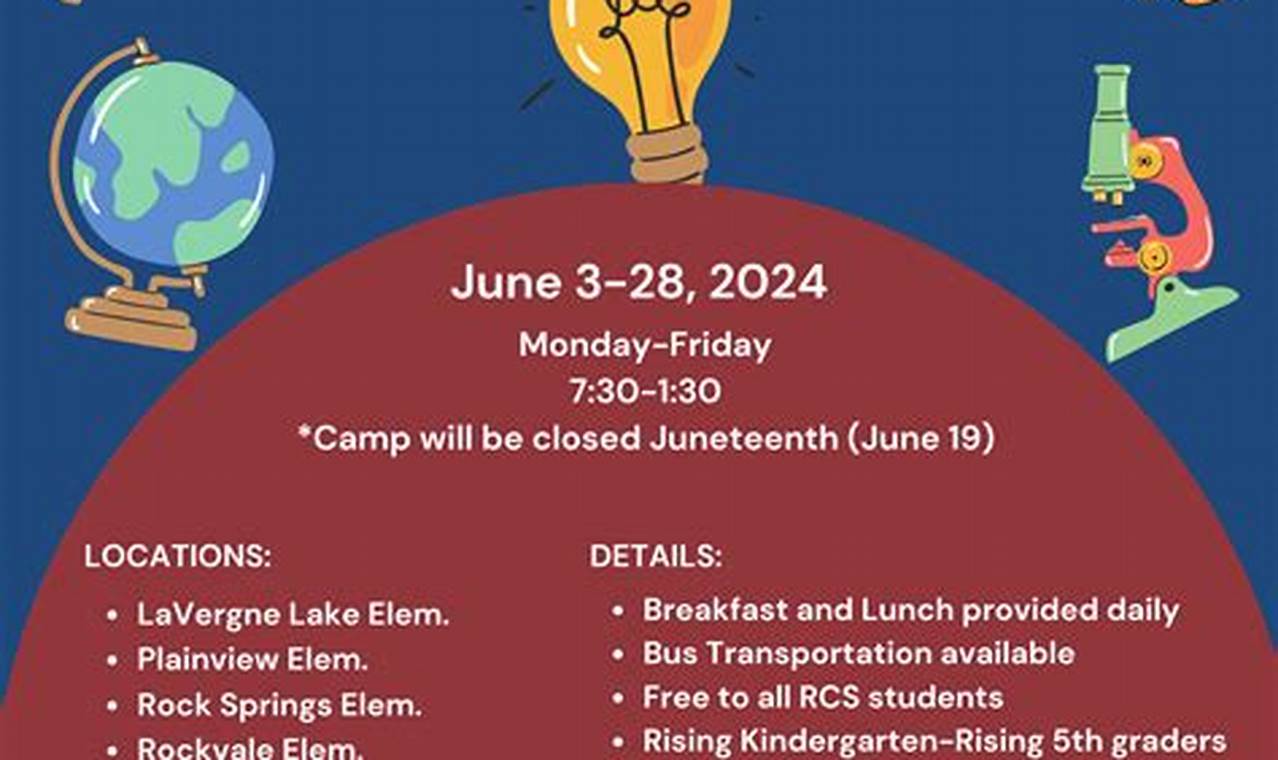 Jrotc Summer Camp 2024 Locations