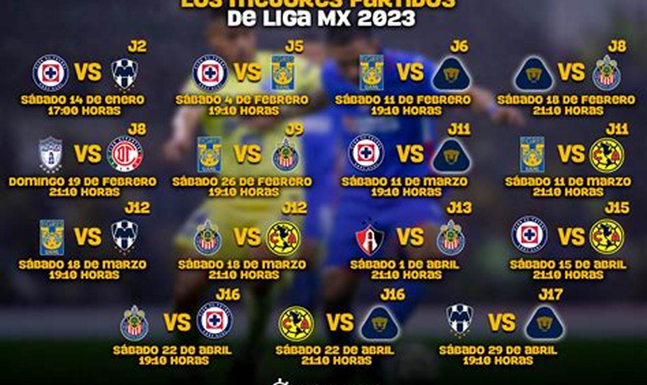 Juegos De La Liga Mx 2024