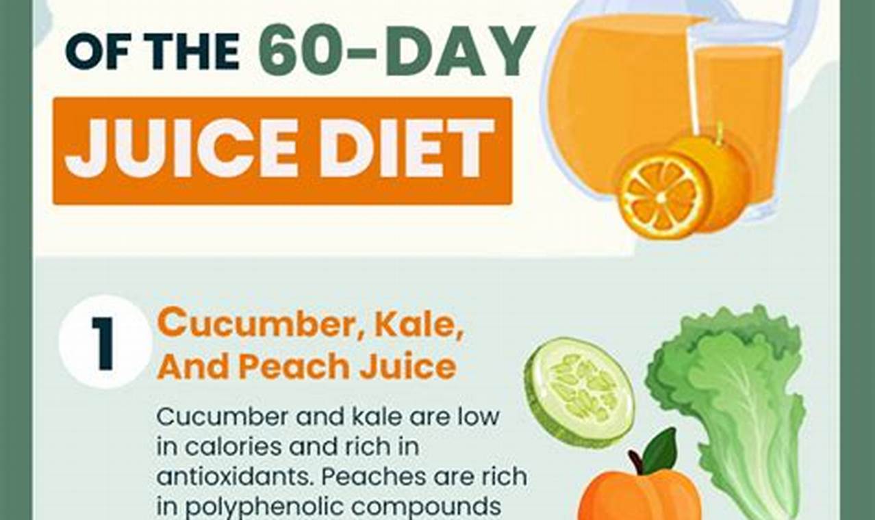 Juice Diet Guide: Everything You Need To Know