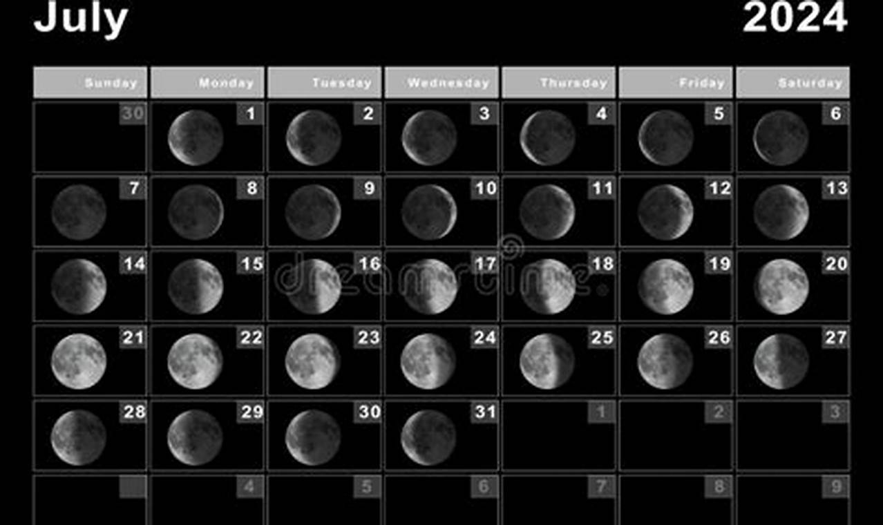 July 17 2024 Moon