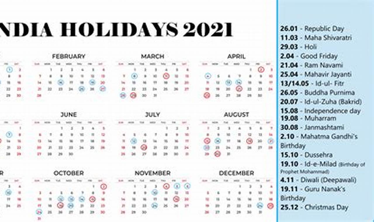 July 2024 Calendar Holidays India