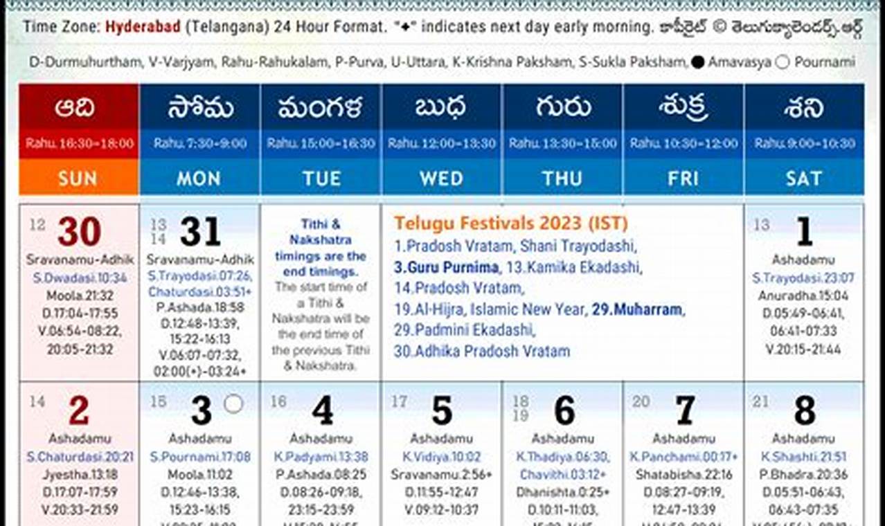 July 2024 Calendar Telugu With Tithi