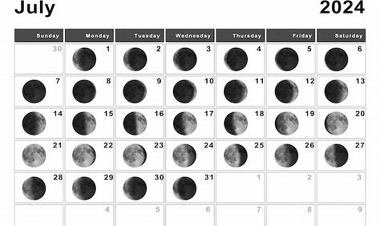 July 2024 Moon