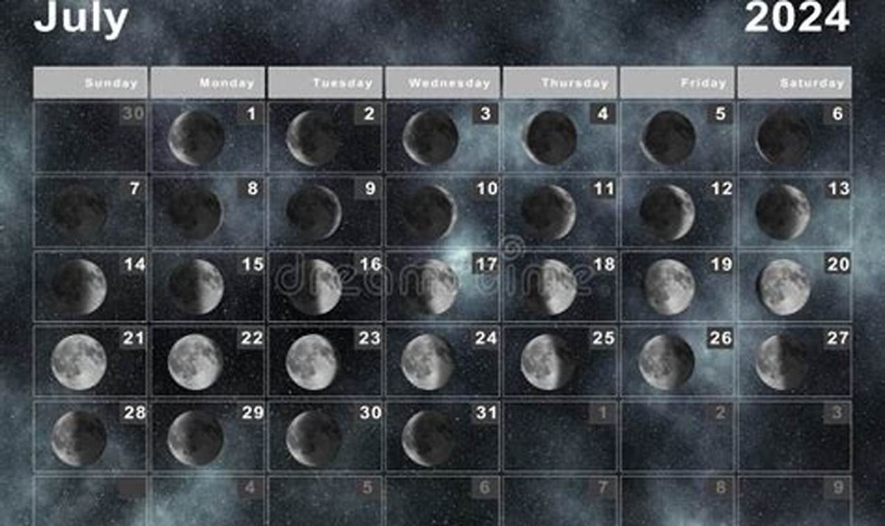 July Full Moon 2024