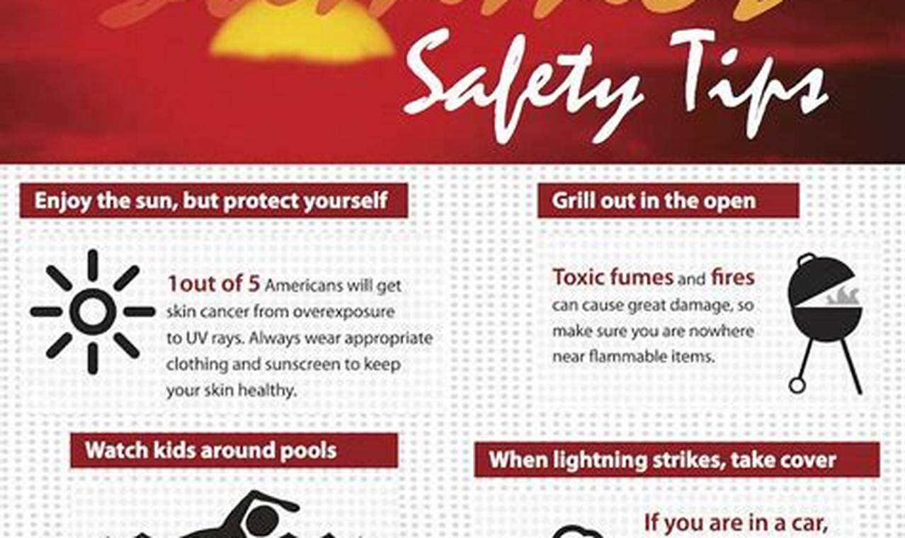 July Safety Topics 2024