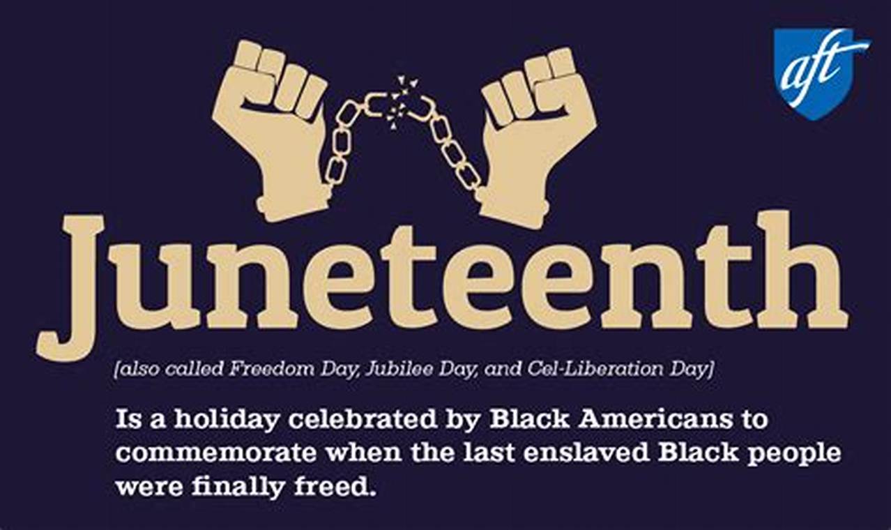 Juneteenth 2024 Meaning