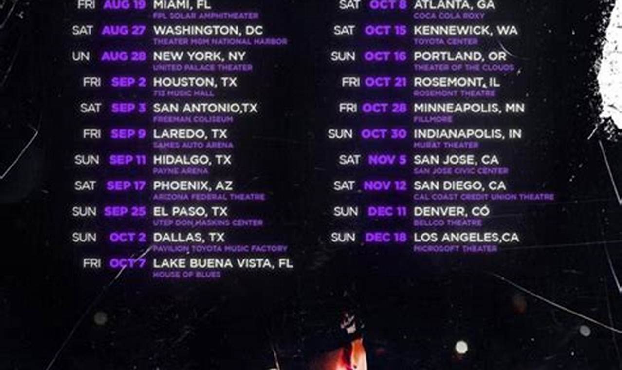 Junior H Sad Boyz Tour 2024 Setlist