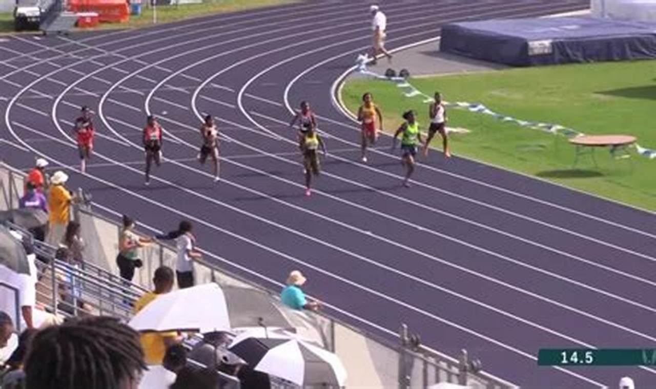 Junior Olympics 2024 Track And Field Results Wikia