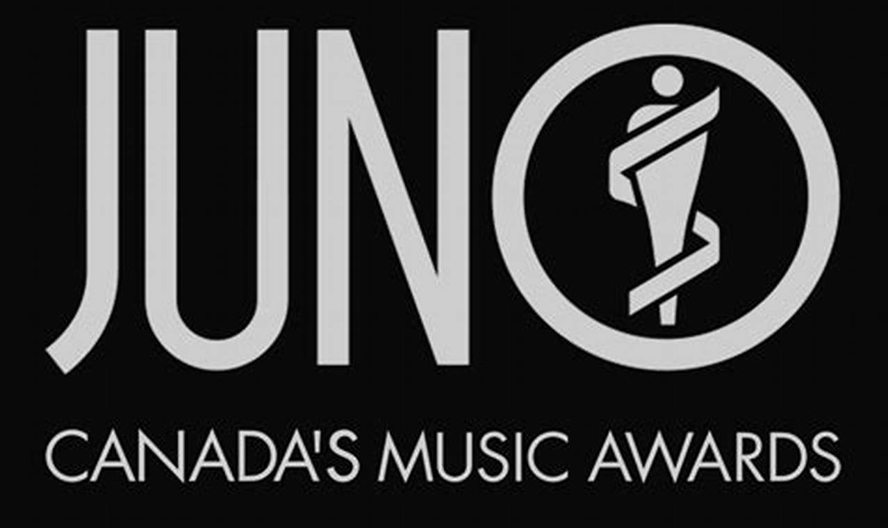 Juno Awards 2024 Dates