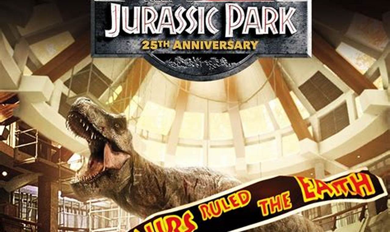 Jurassic Park In Theaters 2024