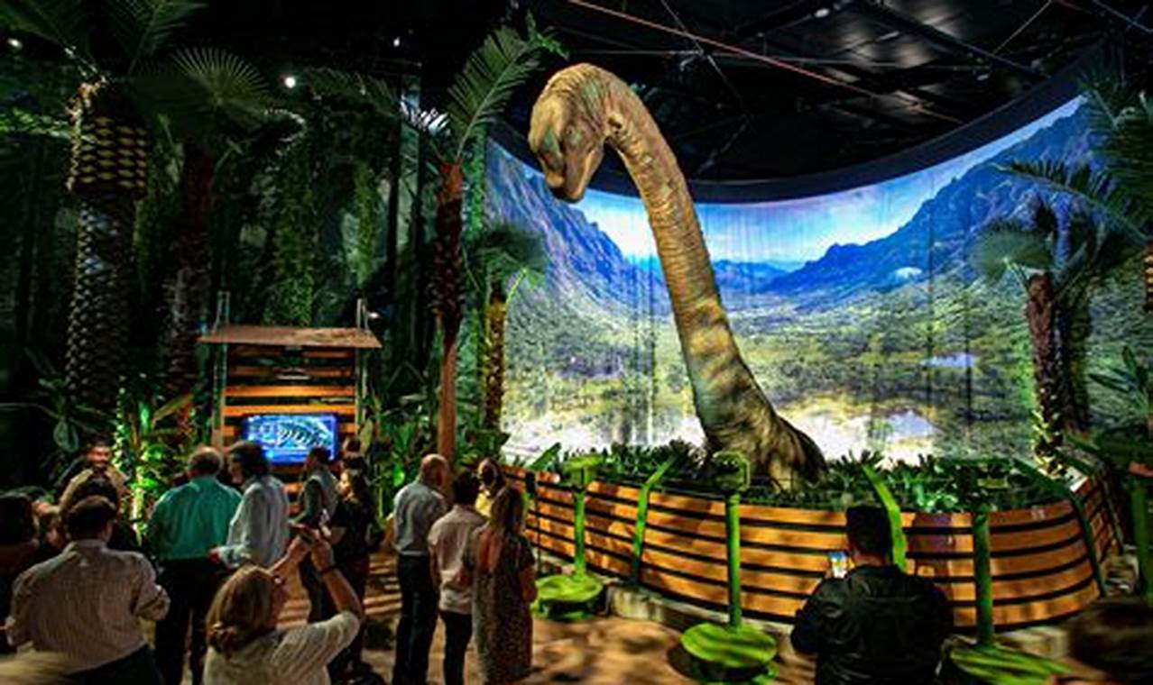 Jurassic World Exhibition 2024 Locations