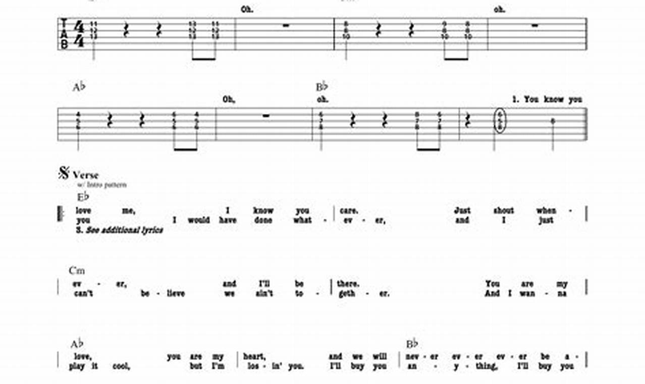 Justin Bieber Baby Chords