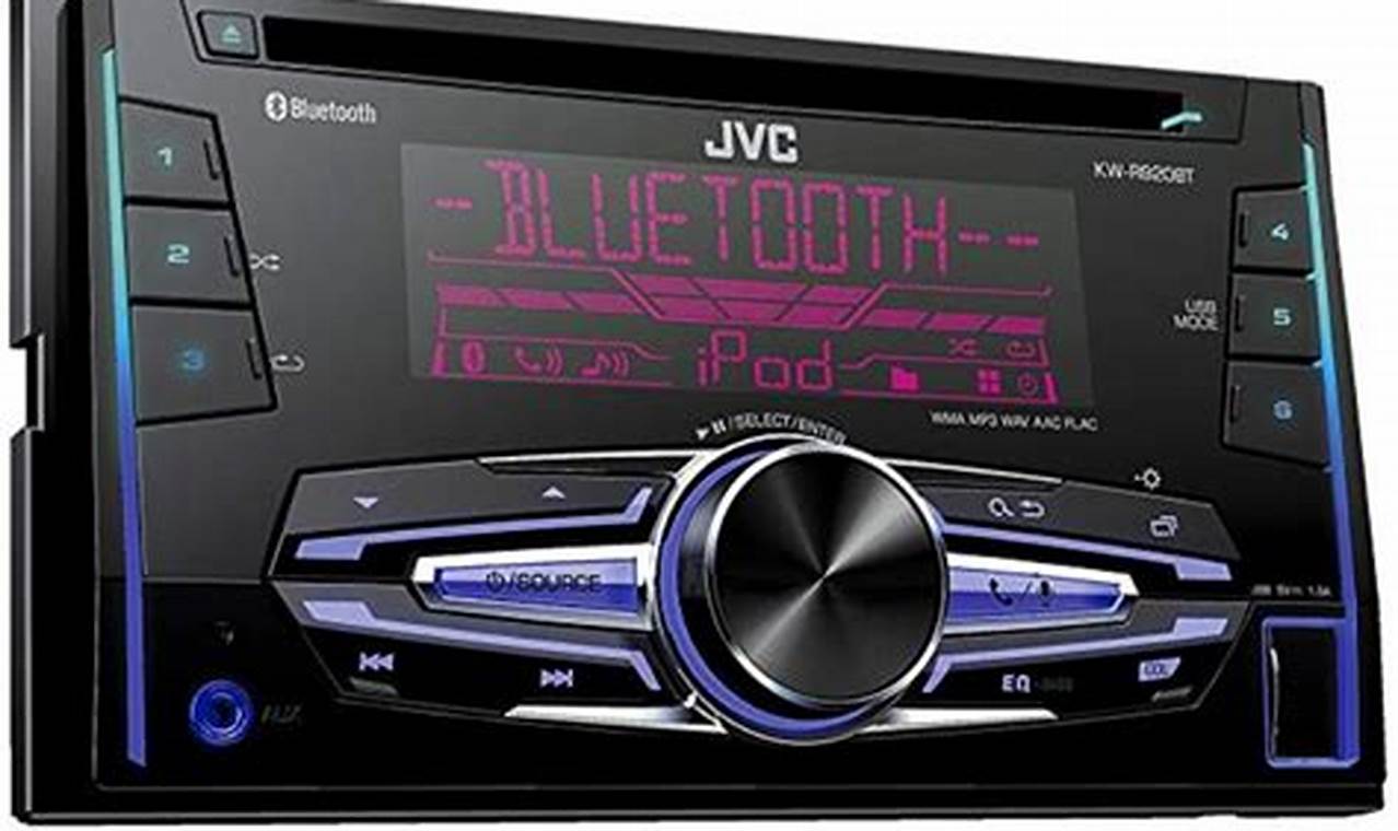 Jvc Car Stereo Price