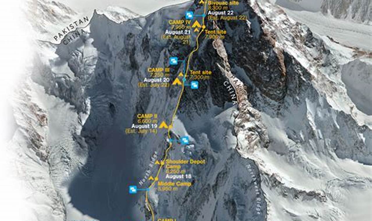 K2 July 2024 Accident