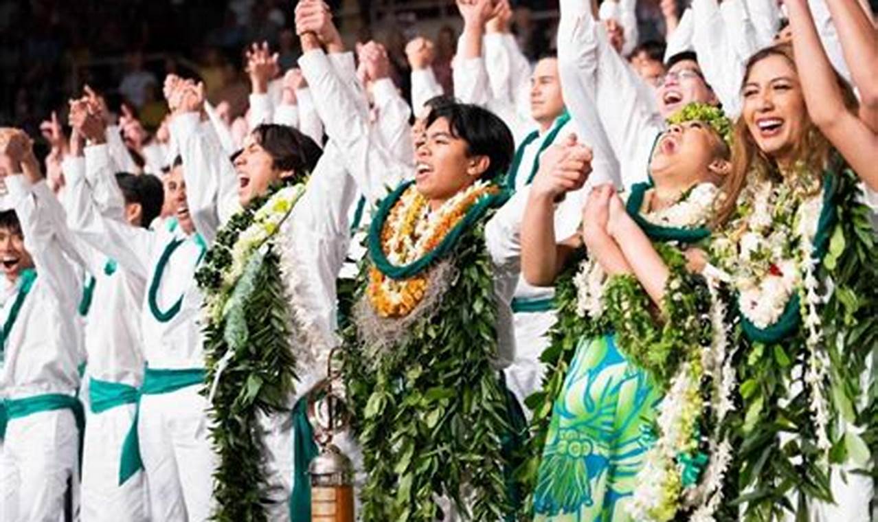 Kamehameha Schools Song Contest 2024