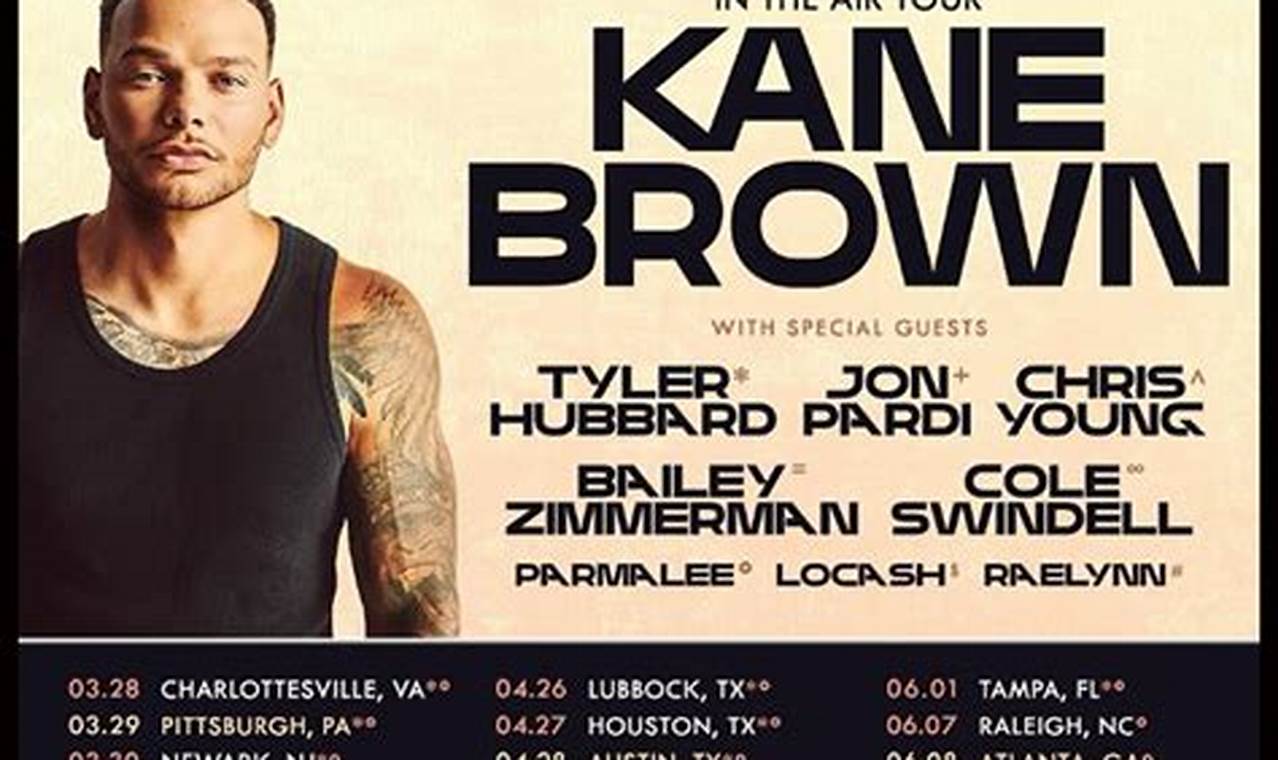 Kane Brown 2024 Tour Dates