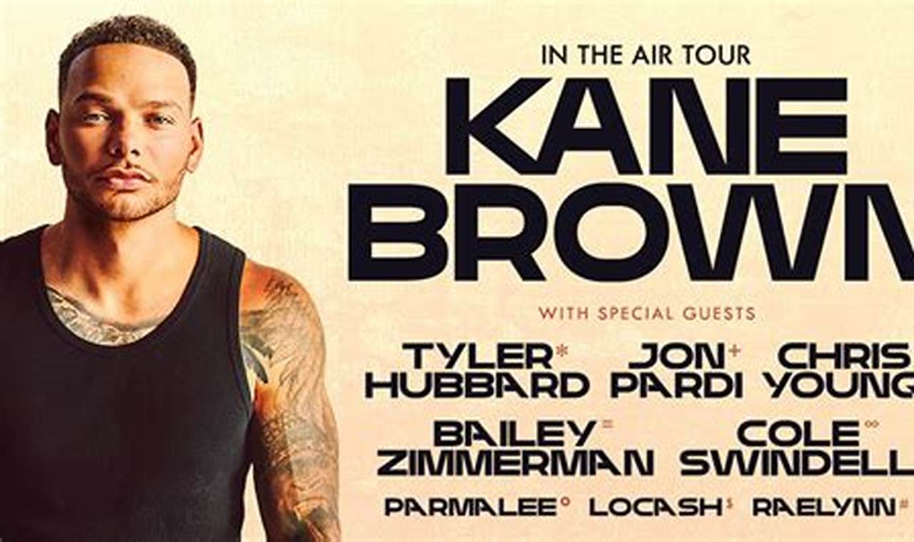 Kane Brown Tour Setlist 2024