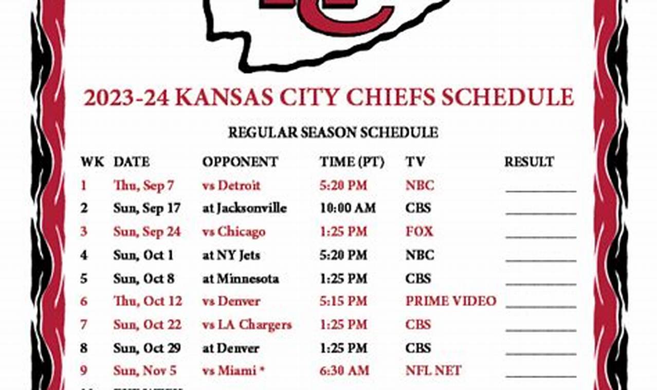 Kansas City 2024 Schedule