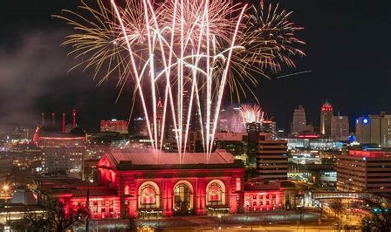 Kansas City Fireworks 2024