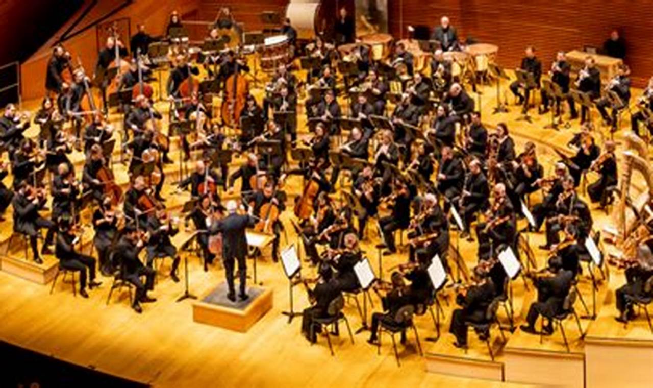 Kansas City Symphony 2024 Season