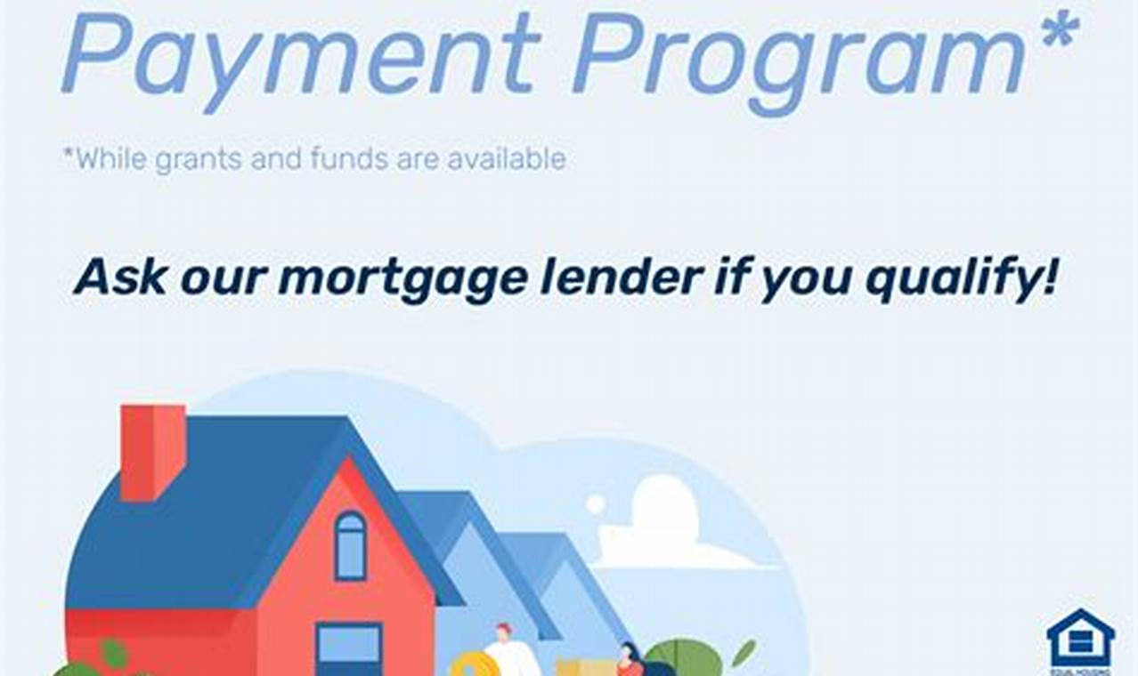 Kansas First-Time Home Buyer Grant 2024