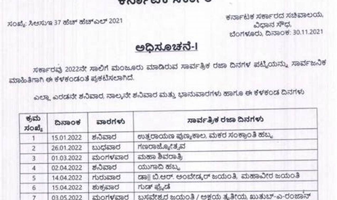 Karnataka Gazette Holiday List 2024