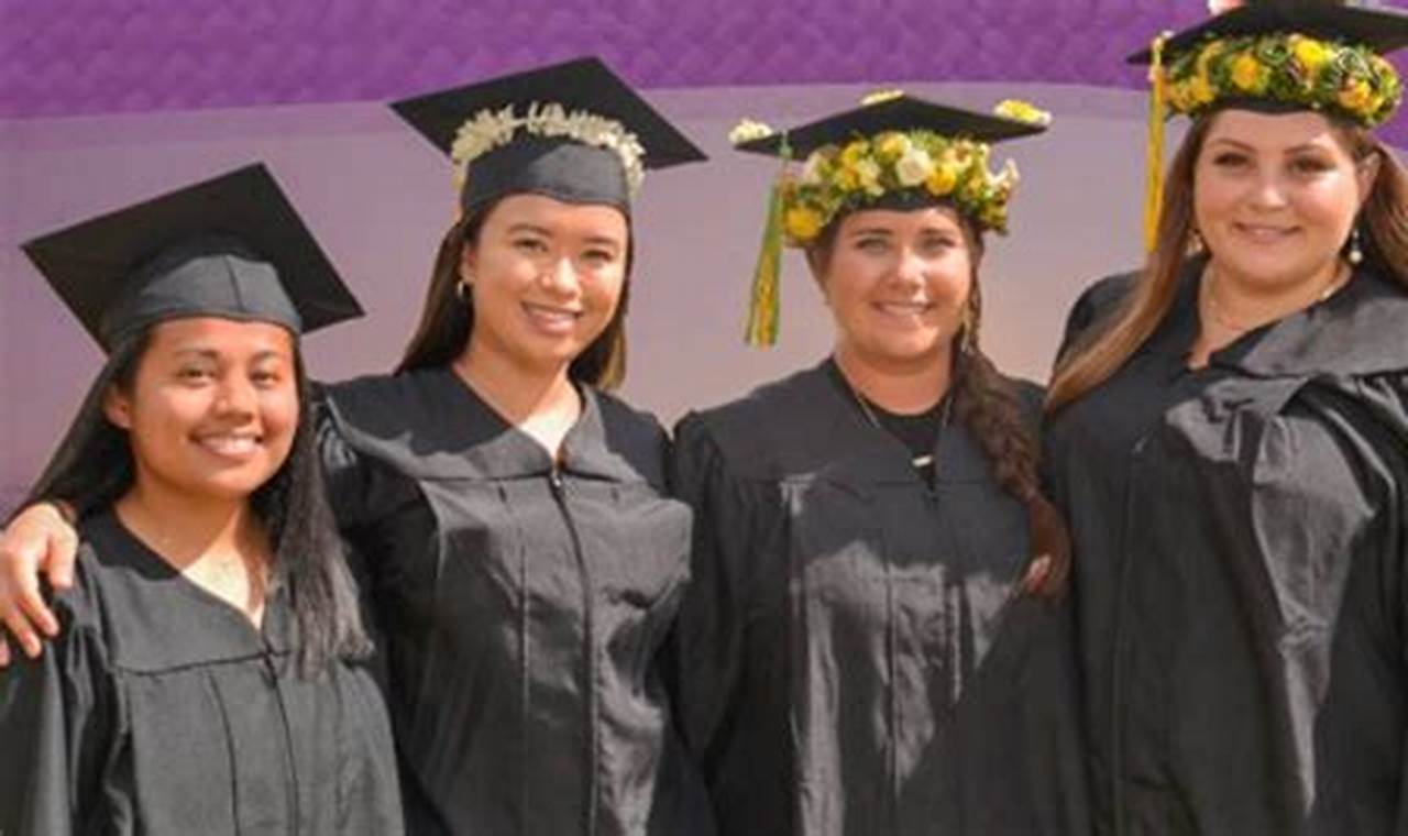 Kauai Graduation 2024