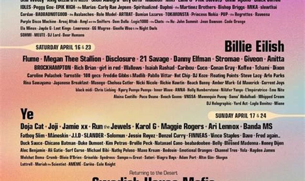 Kaytranada Coachella 2024 Setlist