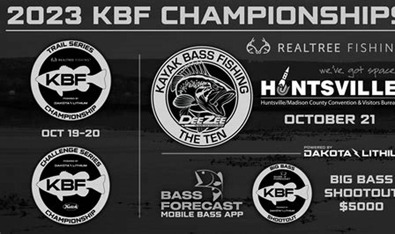 Kbf National Championship 2024 Results Live