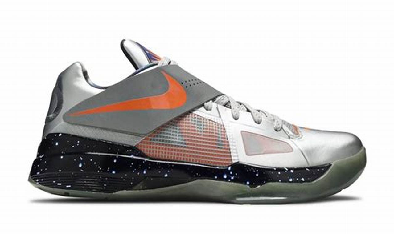 Kd Basketball Shoes 2024