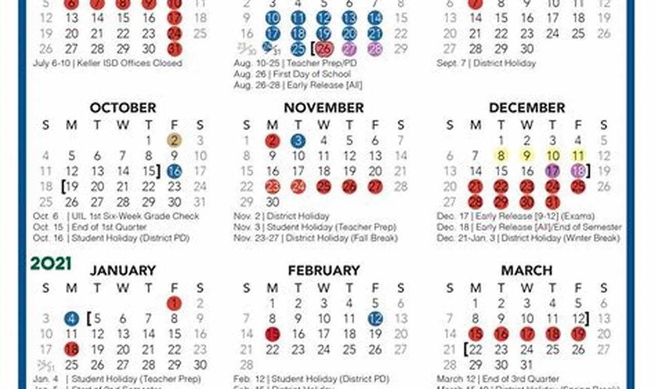 Keller Academic Calendar