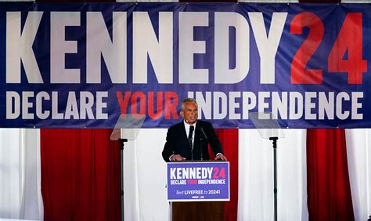 Kennedy 2024 Independent
