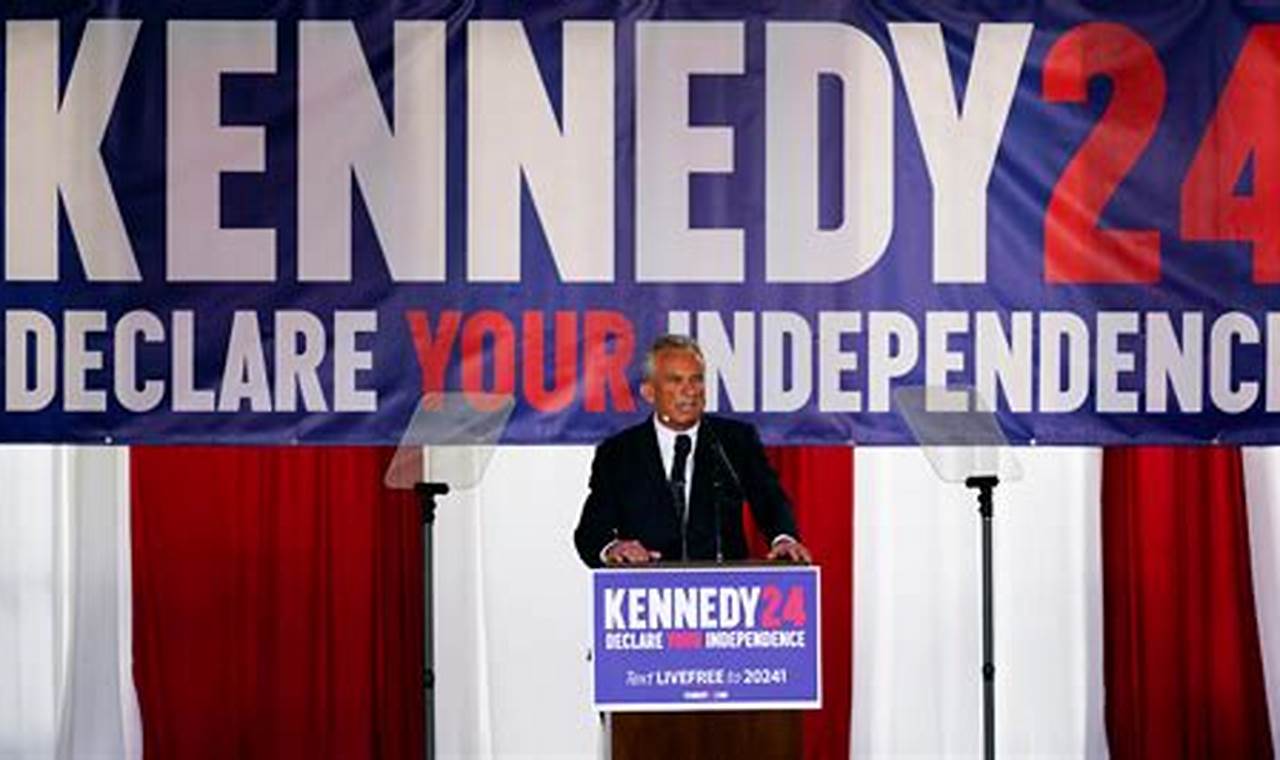 Kennedy Independent Candidate 2024