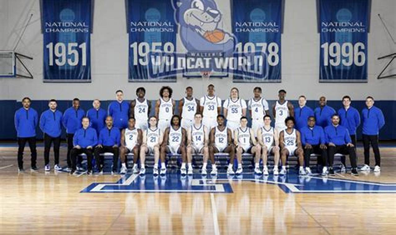 Kentucky Basketball Team 2024