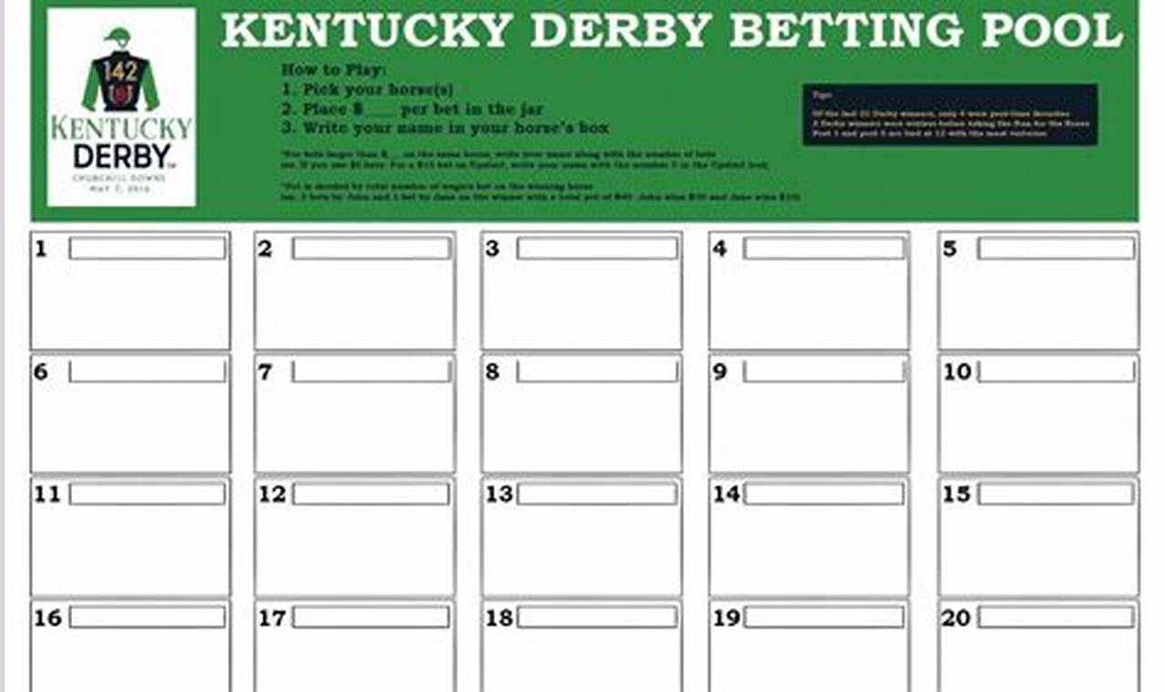Kentucky Derby Pool 4 2024