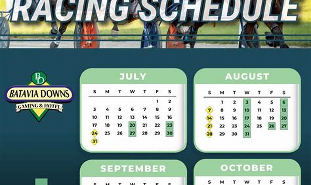 Kentucky Downs Racing Schedule 2024 Live