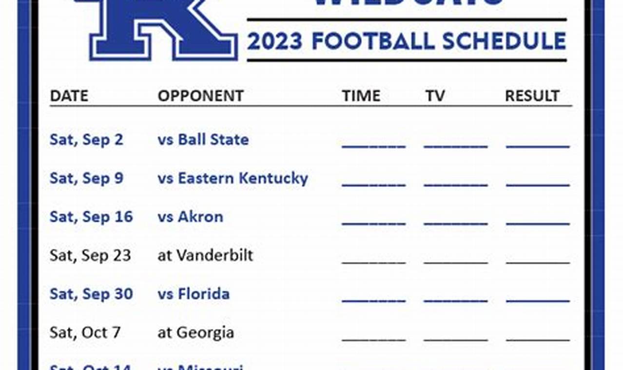 Kentucky Uk Football Tv Schedule 2024