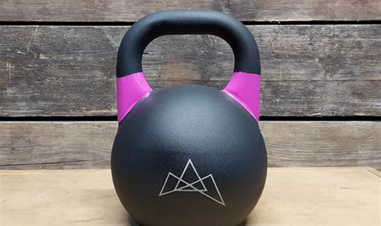 Kettlebell Competition 2024