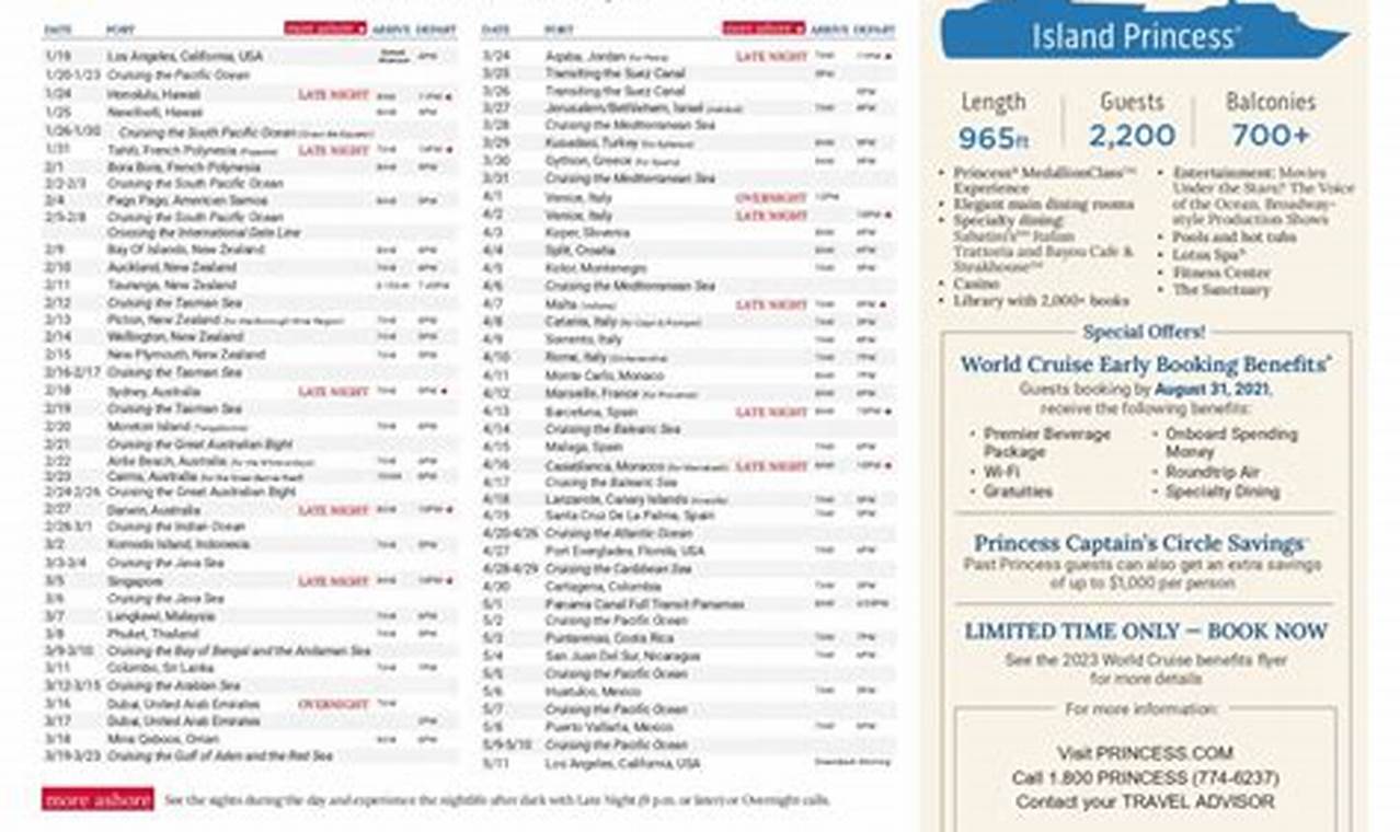 Key West Cruise Ship Schedule 2024