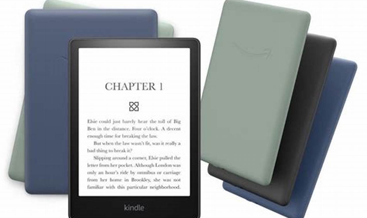 Kindle Paperwhite 2024 Accessories