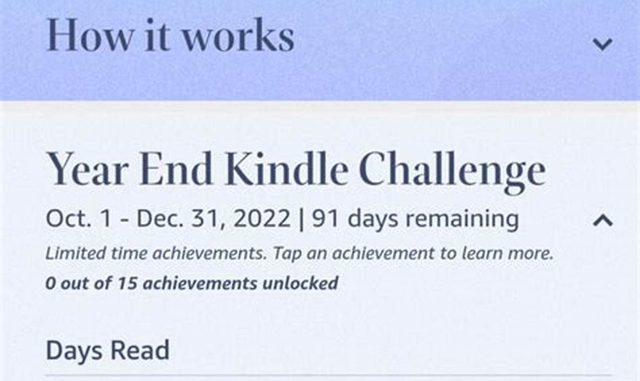 Kindle Reading Challenge 2024